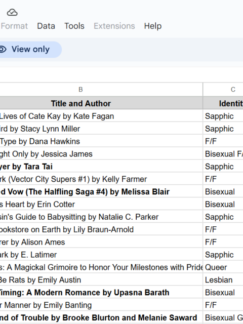 a spreadsheet of 2025 sapphic books