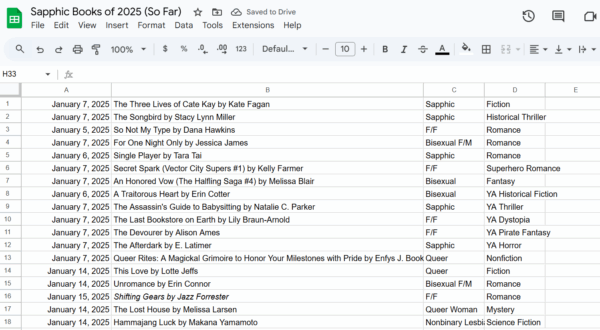 a spreadsheet of Sapphic Books of 2025 (So Far)