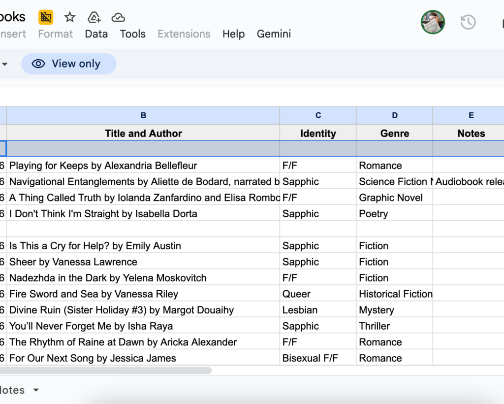 a screenshot of a spreadsheet title 2026 Sapphic Books
